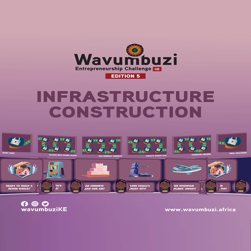 Gamified Competition 02